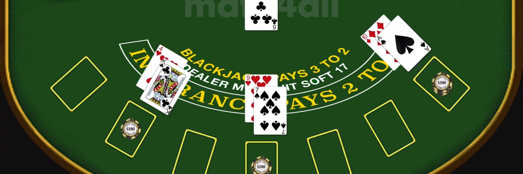 Bankobet Blackjack Oyna